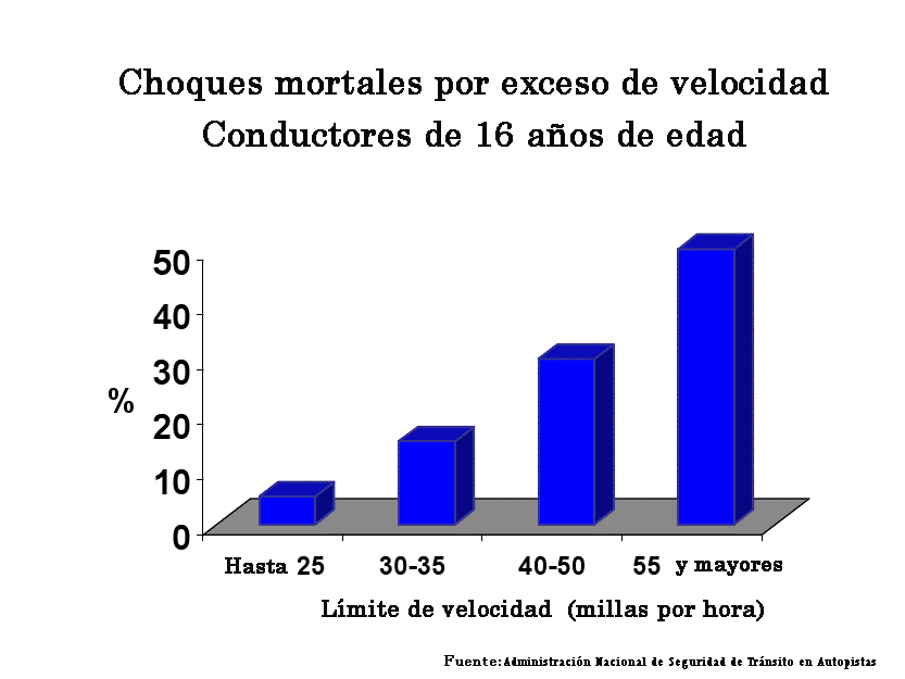 https://boxedfromabove.store/SiteCollectionImagesArticleImages/Crashes-graphic_es.jpg